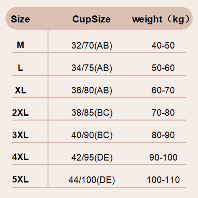 đżăSECOND SKINăCLOUD LIFT BRA SET | 3-pack sömlösa och trĂ„dlösa | halkfria grepp och andas