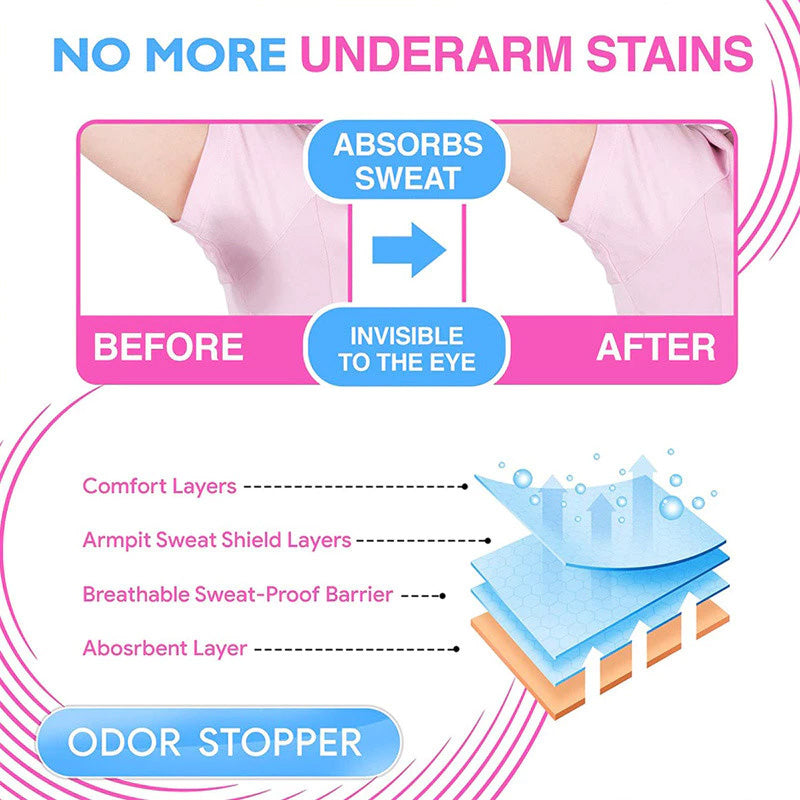 Ultra-Thin Disposable Underarm Sweat Pads