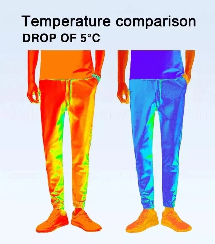 ⏳SISTA DAGEN AV REAN 70 % RABATT!!🔥Ultramjuka stretchbyxor med perfekt passform för kvinnor👖