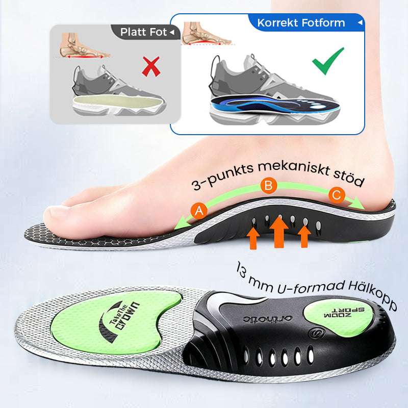 Stötdämpande innersulor för män och kvinnor