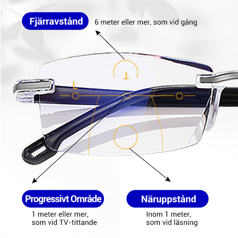 👓✨ Blåljusblockerande Glasögon – Skydda dina ögon från skärmar & sov bättre!