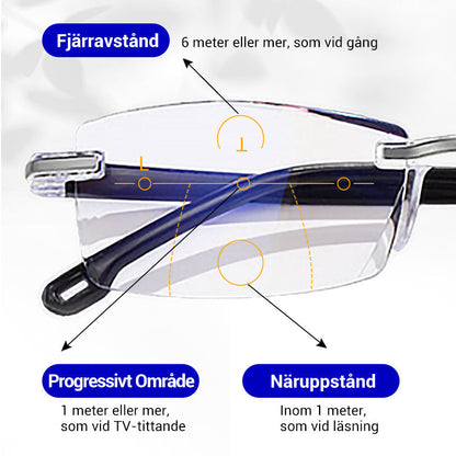 👓✨ Blåljusblockerande Glasögon – Skydda dina ögon från skärmar & sov bättre!