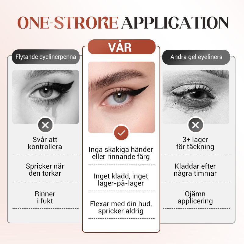 👁️ KÖP 1, FÅ 1 GRATIS! 🔥 Ultra-Pigmenterad Strandtålig Gel Eyeliner – Vattenfast, Långvarig Hållbarhet & Inkl. Gratis Pennvässare ✨