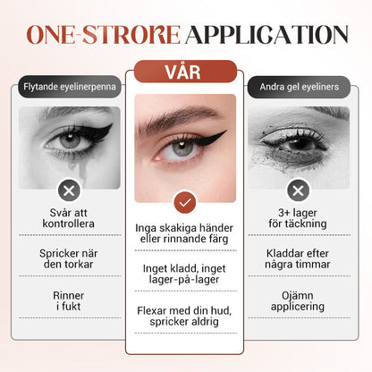 👁️ KÖP 1, FÅ 1 GRATIS! 🔥 Ultra-Pigmenterad Strandtålig Gel Eyeliner – Vattenfast, Långvarig Hållbarhet & Inkl. Gratis Pennvässare ✨