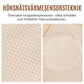 🔥Köp 2 få 1 gratis🔥Kvinnors Magkontroll Shapewear Byxor