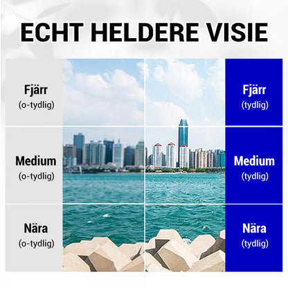 👓✨ Blåljusblockerande Glasögon – Skydda dina ögon från skärmar & sov bättre!