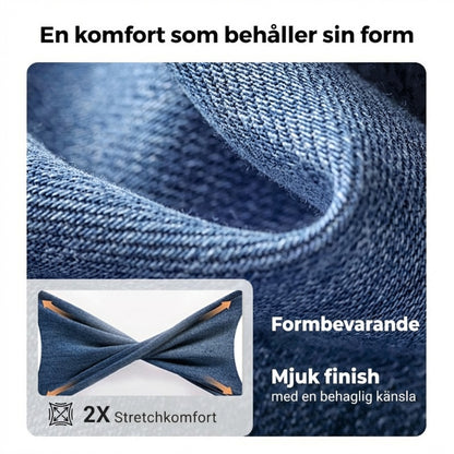 👖 55% RABATT! 🔥 Moderna Stretchjeans i Slim Fit – Vintage-tvättad, Bekväm Stretch & Perfekt för Vardagsbruk 💙