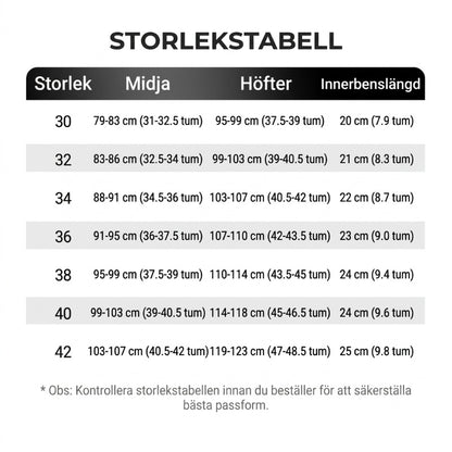 ⏳SISTA DAGEN REA 60 % RABATT !!📢Herrstretch snabbtorkande golfshorts