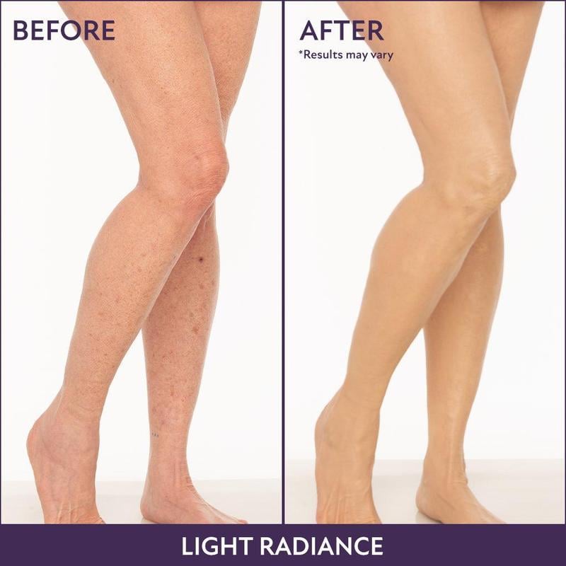 💜Sista dagen – Köp 1, få 1 gratis!💜✨Body Coverage Perfector – Vattentät, lätt och felfri kroppssmink