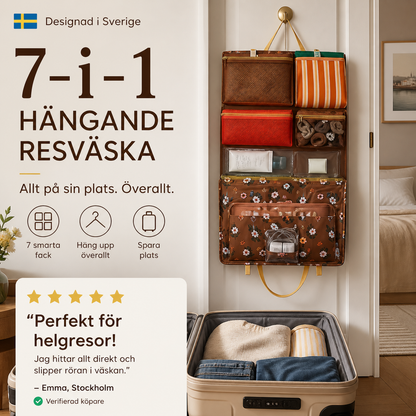 🧳 Slipp kaos i resväskan – 7-i-1 reseorganizer som håller allt på sin plats