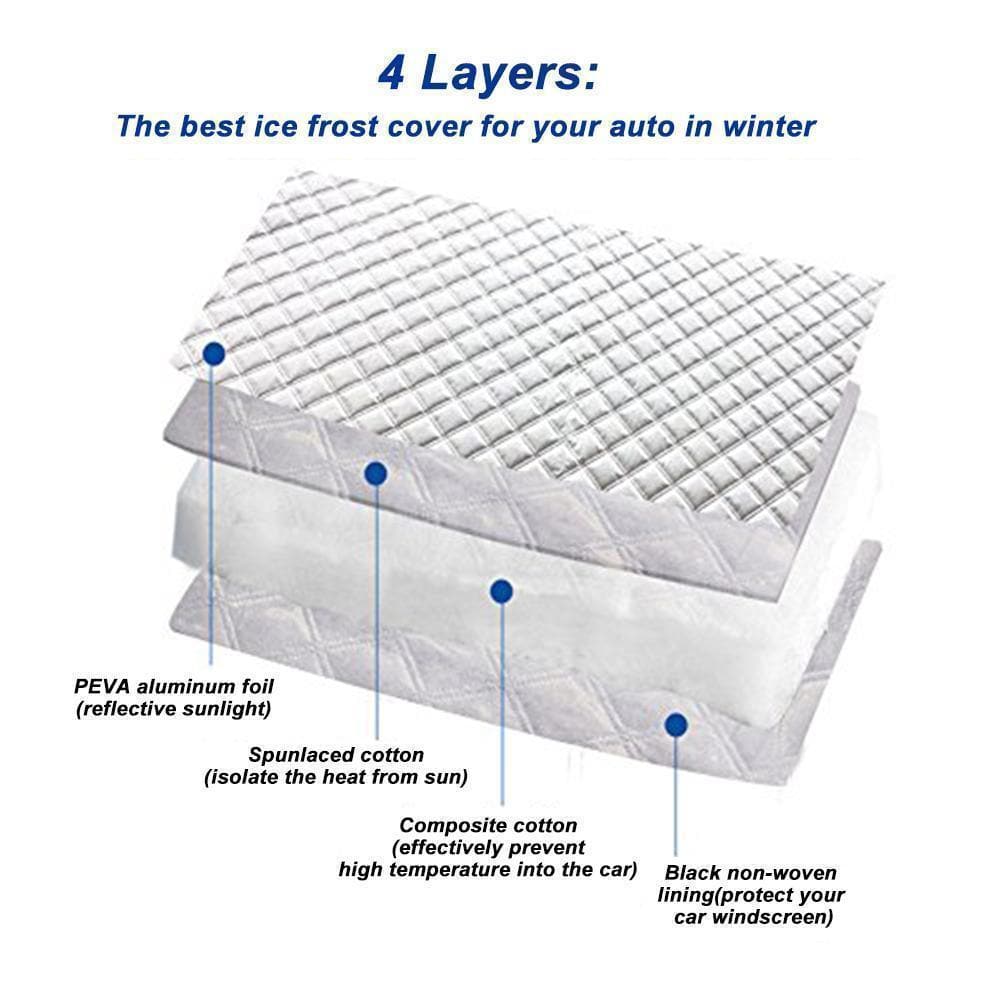 Magnetic Veil™️ | Skydda din vindruta mot väder och vind med lätthet
