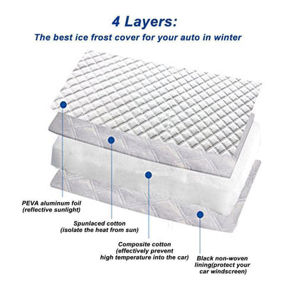 Magnetic Veil™️ | Skydda din vindruta mot väder och vind med lätthet