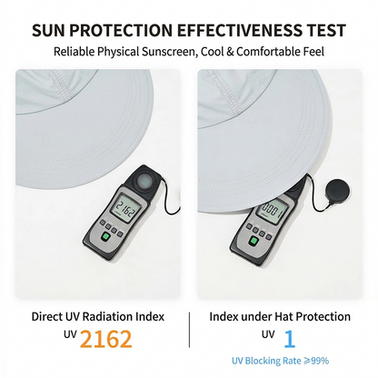 🧢 50% RABATT! ☀️ Basebollhatt med Bred Brätte – UV-skydd, Andningsbar & Perfekt För Utomhusaktiviteter 🏖️